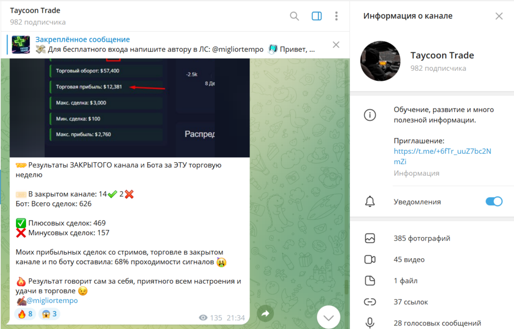 Телеграм Taycoon Trade обман или нет, отзывы подписчиков