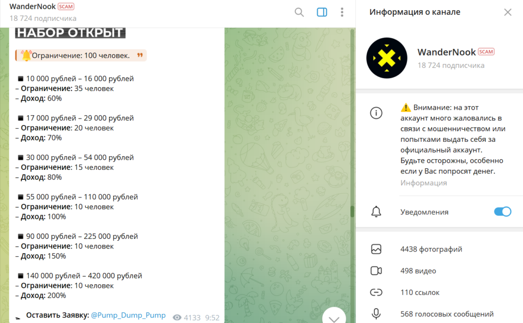 Телеграм WanderNook разоблачение мошенника, отзывы