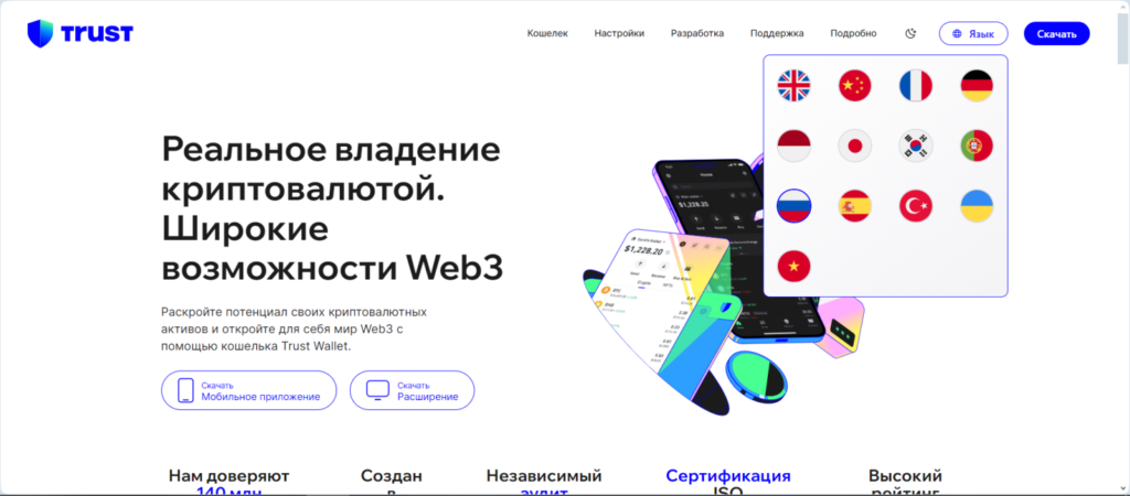 Trust Wallet отзывы и схема обмана мошенника!