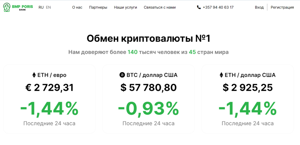 BMPBank обман или нет, отзывы клиентов