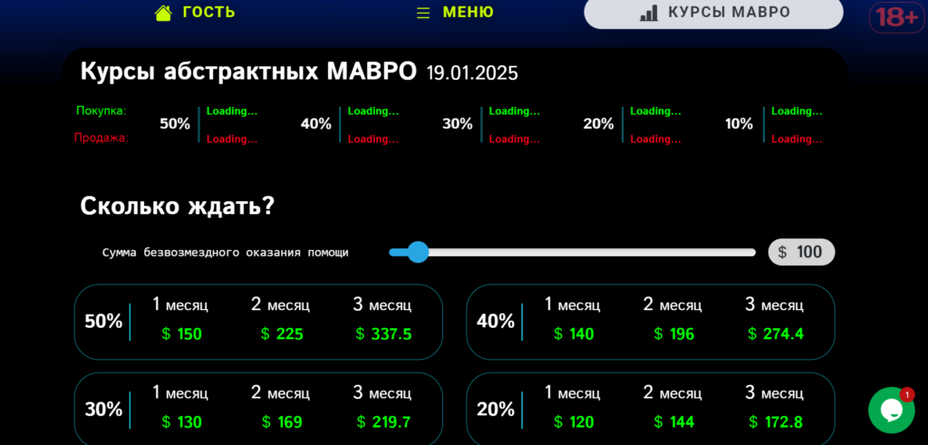 МММ 2.0 | Касса взаимопомощи разоблачение аферы, отзывы участников