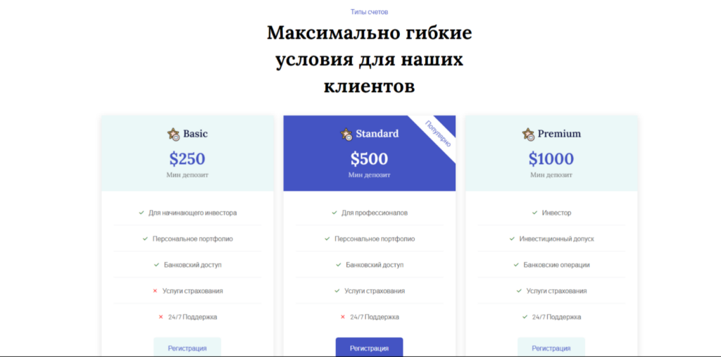 Rosemount – честный брокер или скам? Как распознать мошенника?