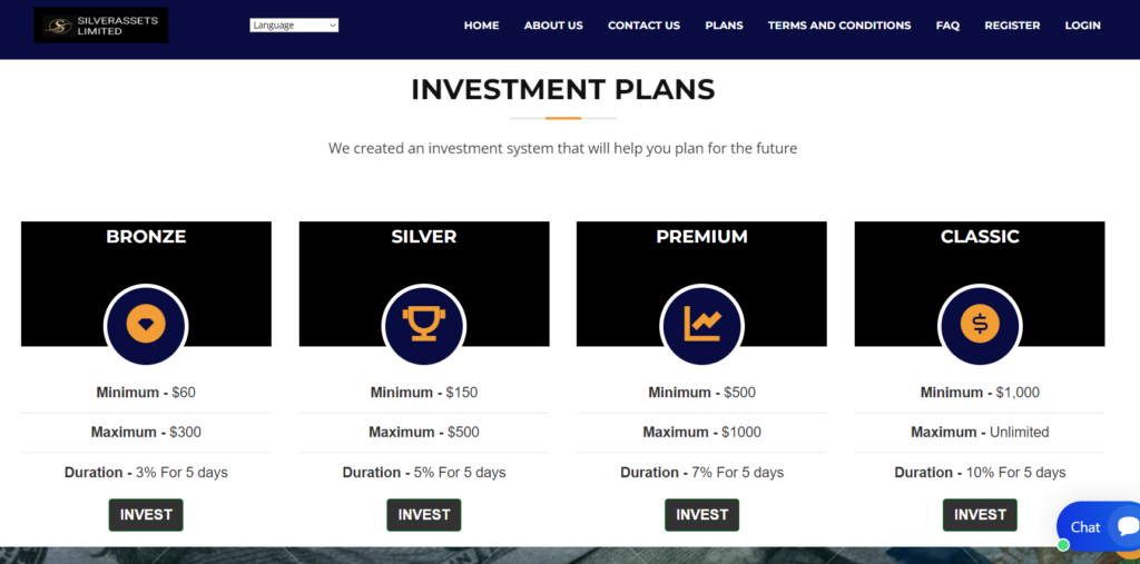 Silverassetslimited.live LLC разоблачение мошенников, реальные отзывы