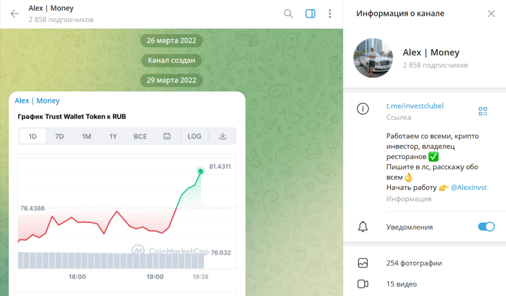 Телеграм Alex | Money проверка на мошенничество, отзывы