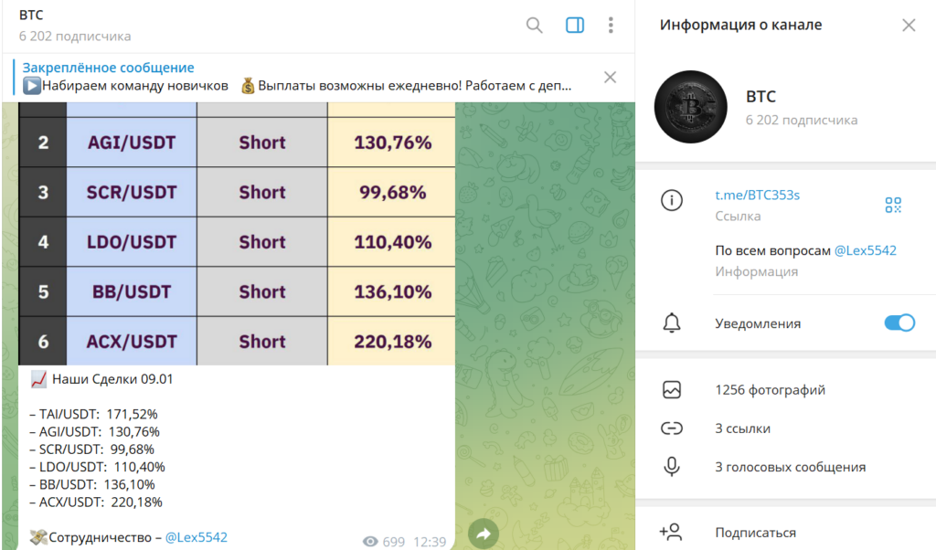 Телеграм BTC проверка на обман, реальные отзывы