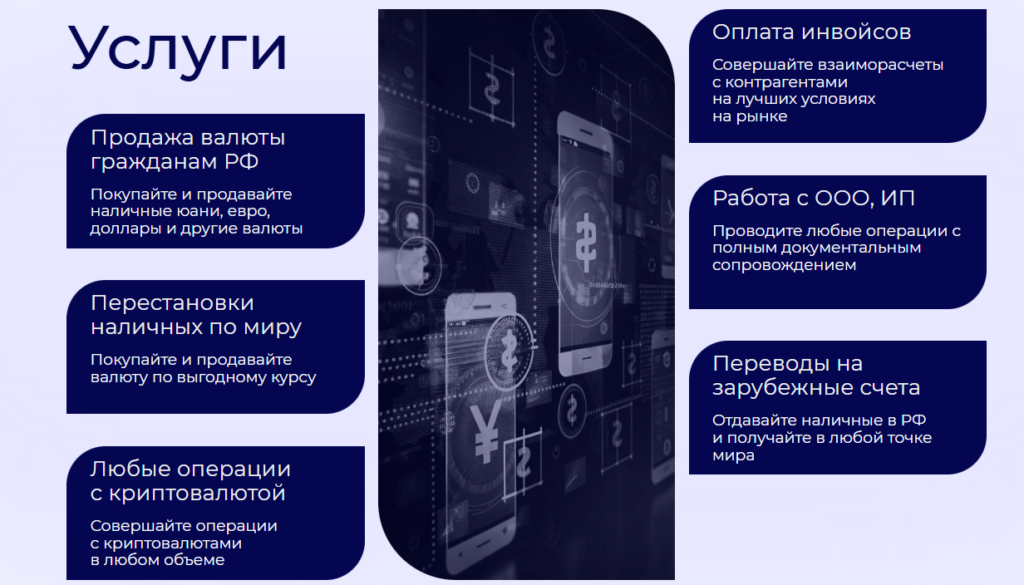 Валютный Сервис – вся правда про онлайн-обменник, отзывы и проверка!