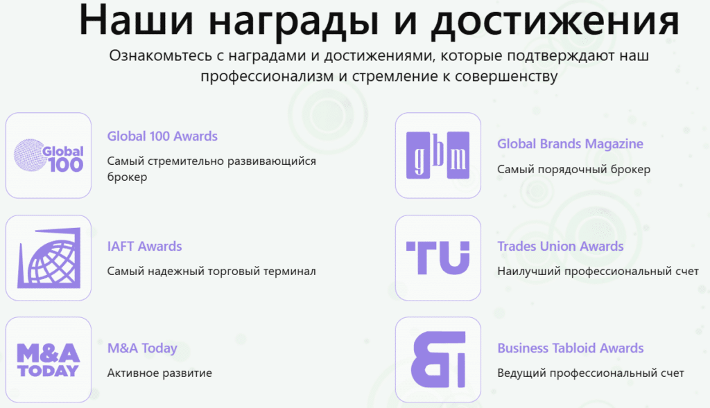 Вся правда о проекте Secunobi, отзывы и проверка!