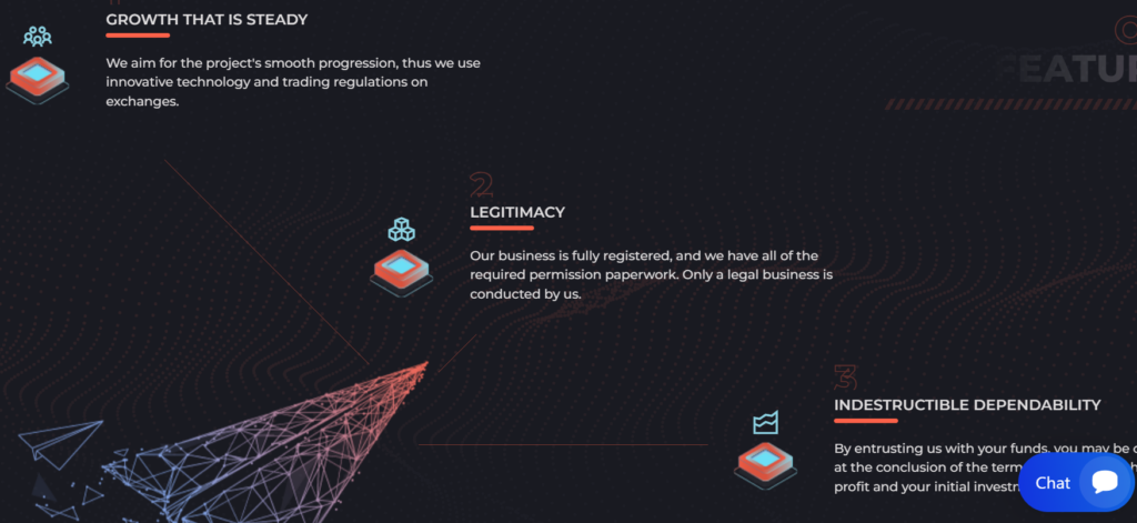 BITEX LTD развод или нет, отзывы инвесторов о компании