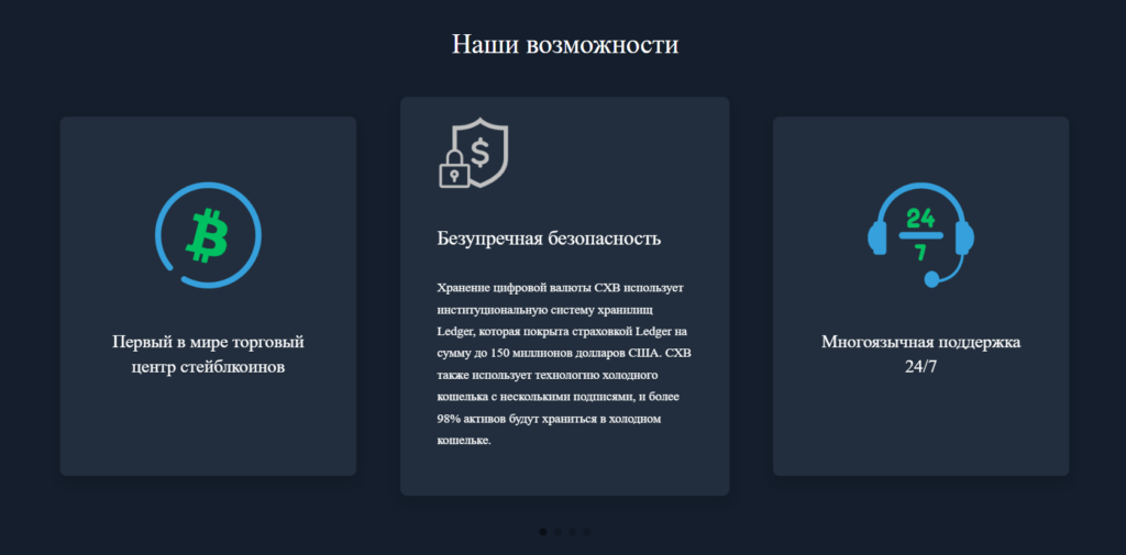 Cootoonex разоблачение мошенников, отзывы трейдеров