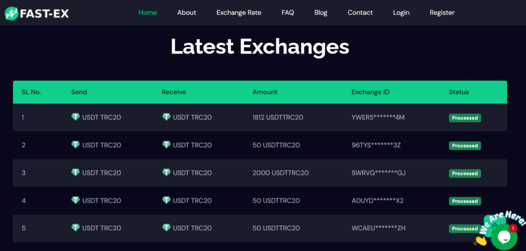 Fast-Exchenge проверка на обман, отзывы клиентов о проекте
