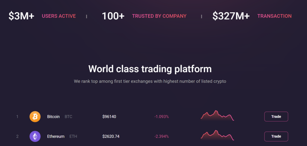 GeCexBit проверка на мошенничество, отзывы трейдеров о бирже