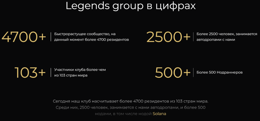 Legends Group проверка на мошенничество, отзывы инвесторов о проекте