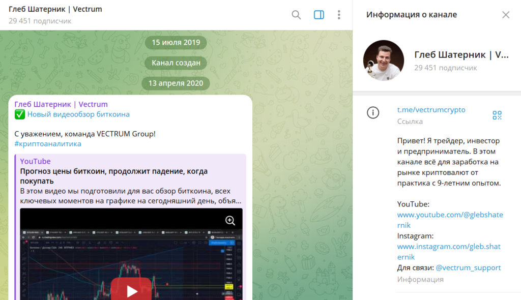 Телеграм Глеб Шатерник | Vectrum обман или нет, проверка, отзывы