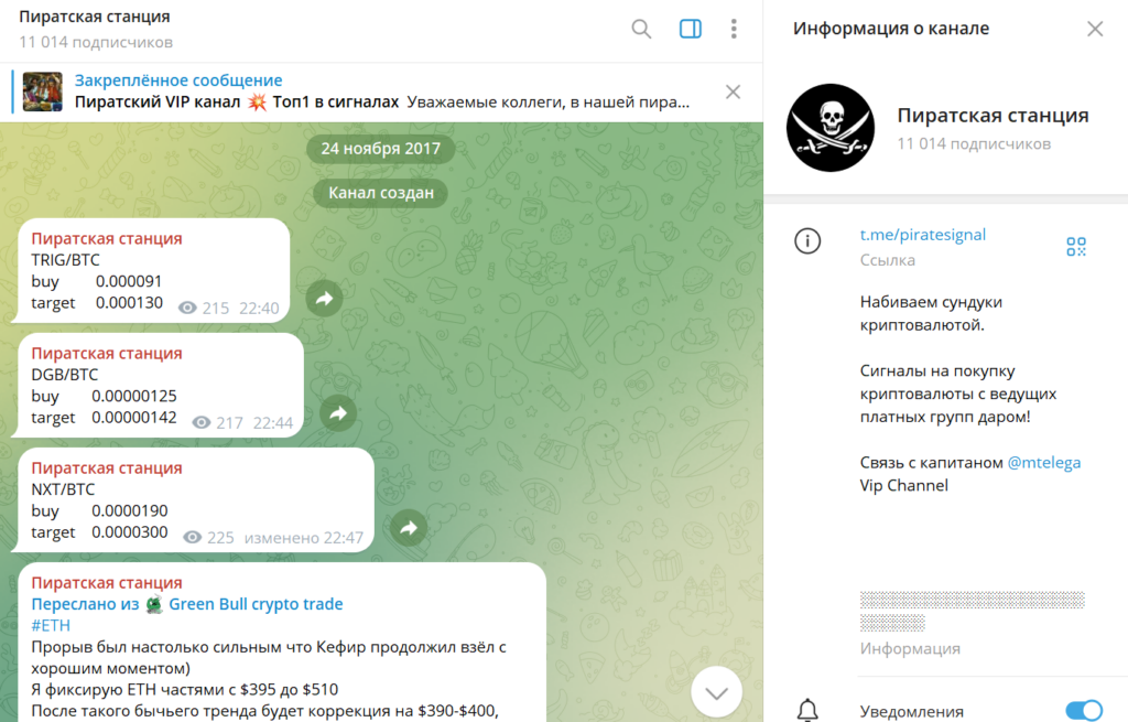 Телеграм Пиратская станция проверка админа на честность, отзывы
