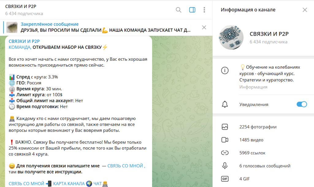 Телеграм СВЯЗКИ И P2P проверка на обман, отзывы фолловеров