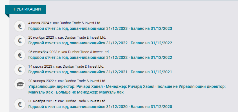 Компания Dunbar trade investltd: можно ли им доверять или лучше обходить стороной?