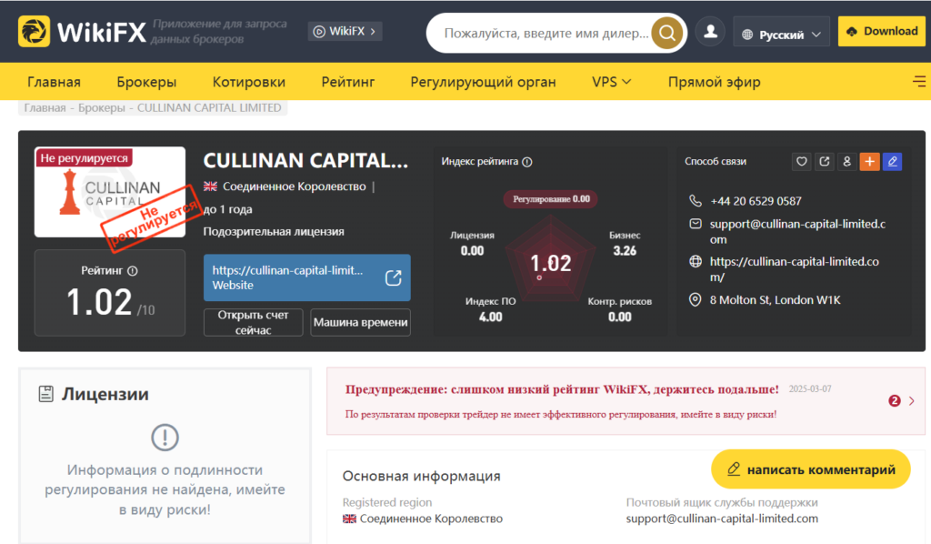 Отзывы на Cullinan Capital Limited – мошенник или нет?