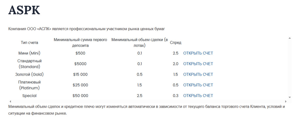 ASPK: вся правда, отзывы и проверка!