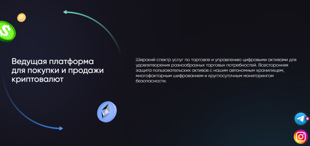 Bitok.kg обзор обменника, проверка на мошенничество, отзывы клиентов
