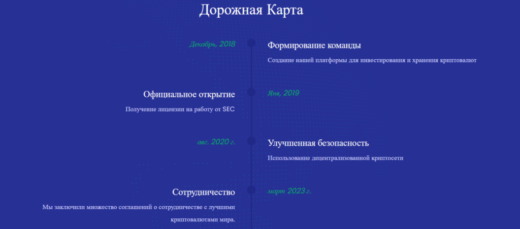 Gernad – отзывы про криптокошелек! Доверять или нет?