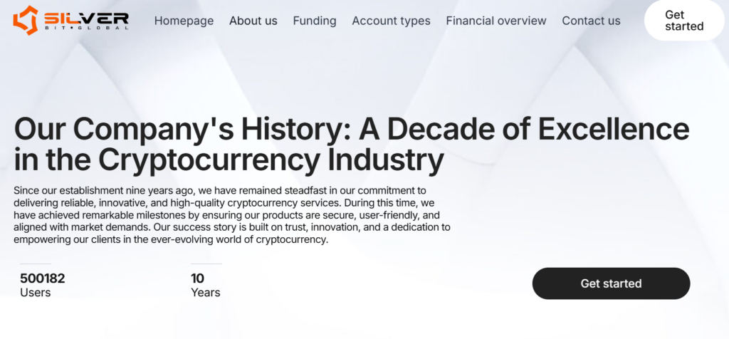 Silver Bit Global мошенники или нет, проверка брокера, отзывы клиентов