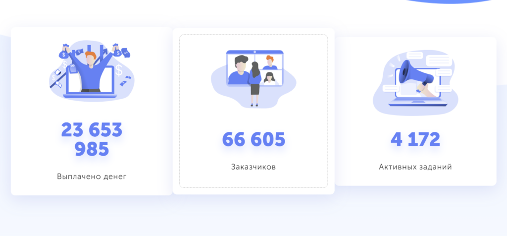TaskPay проверка на обман, отзывы о проекте
