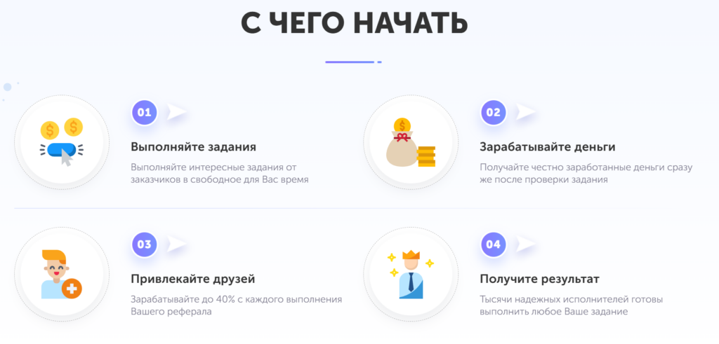 TaskPay проверка на обман, отзывы о проекте