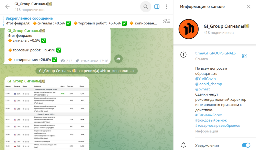 Телеграм GI_Group Сигналы развод или нет, отзывы фолловеров