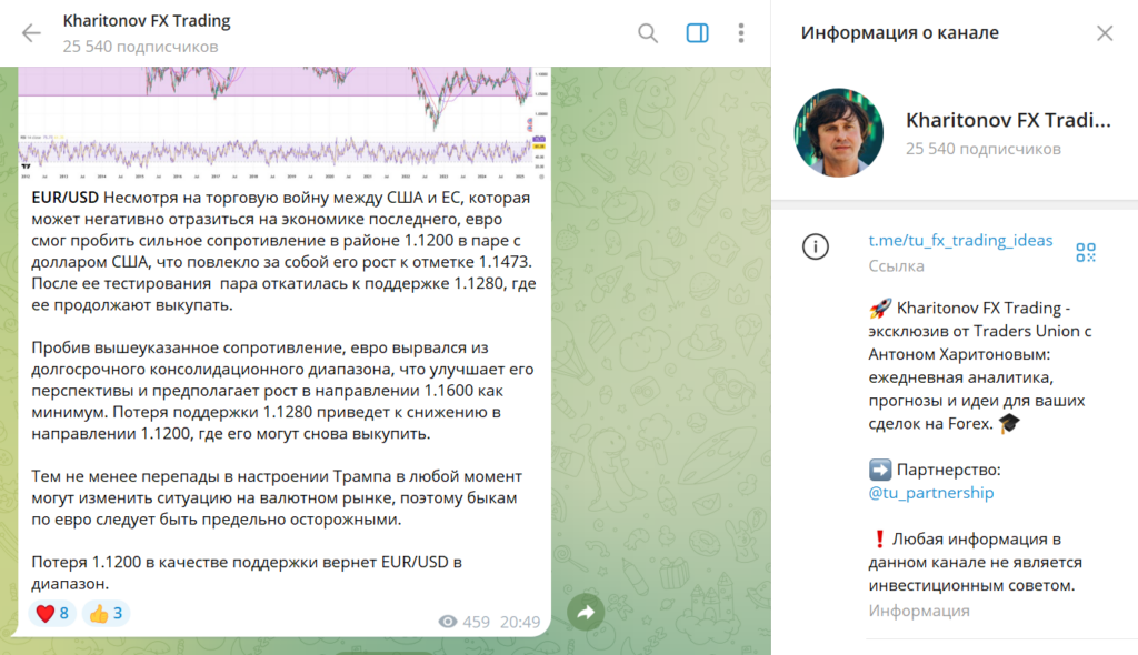 Телеграм Kharitonov FX Trading проверка на обман, отзывы фолловеров