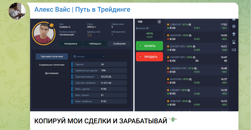Алекс Вайс | Путь в Трейдинге - отзывы и честная проверка трейдера!