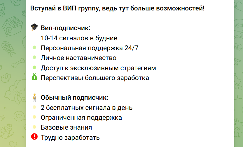 Алекс Вайс | Путь в Трейдинге - отзывы и честная проверка трейдера!