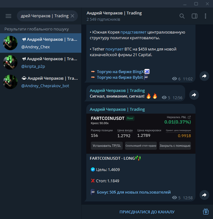 Андрей Чепраков | Trading: анализ данного проекта и правдивые отзывы
