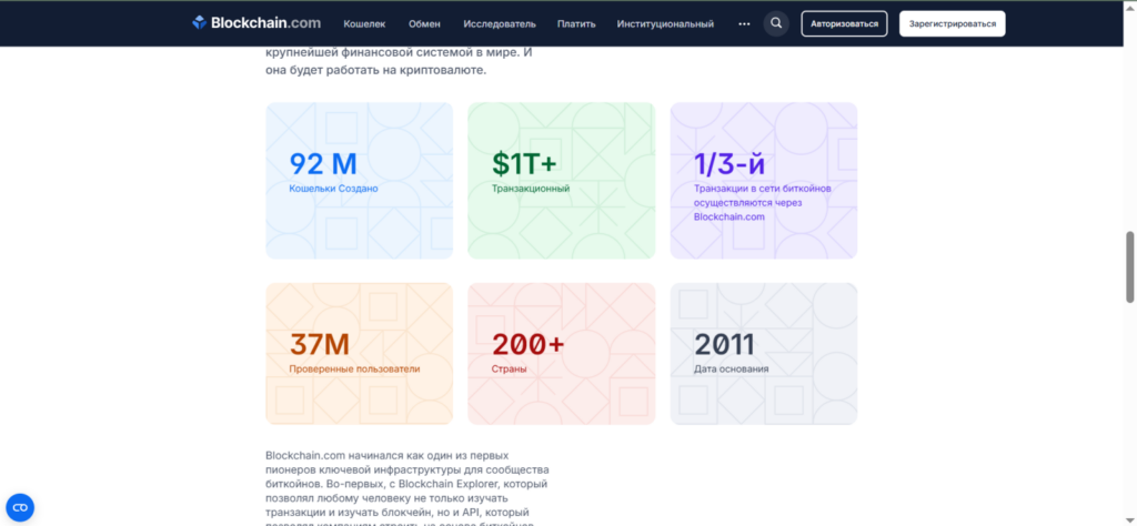 Blockchain отзывы и схема обмана мошенником!
