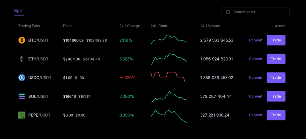 Croco-Change: коварная сеть для финансовых потерь