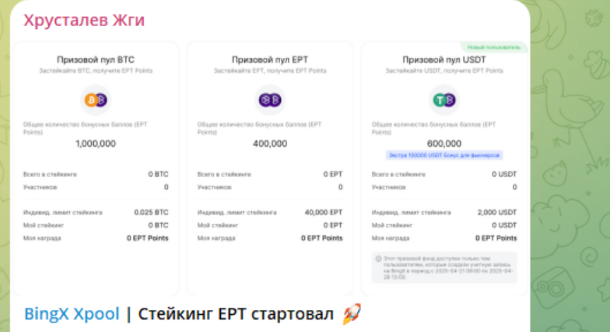 Хрусталев, Жги! Как обманывает - отзыв после проверки!