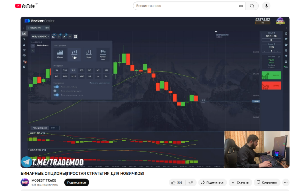 Modest Trade: Финансовый гид или сомнительный советник?