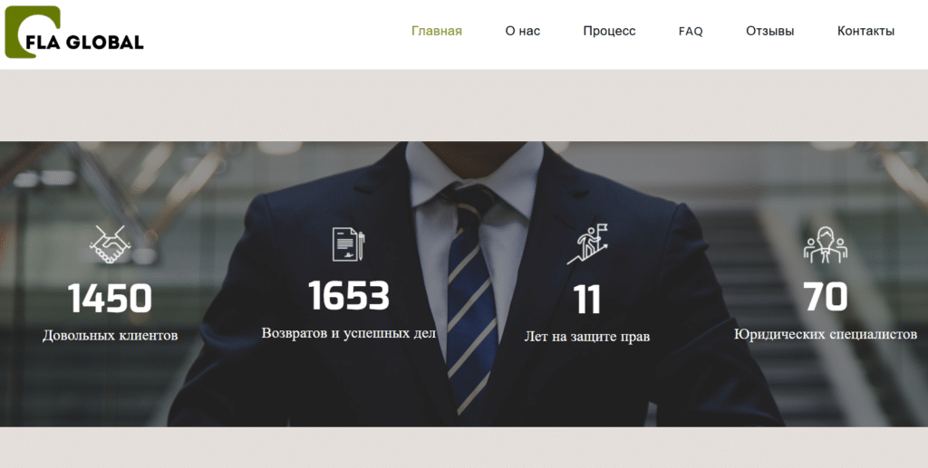 Отзыв на FLA Global – это обман? Только правда!
