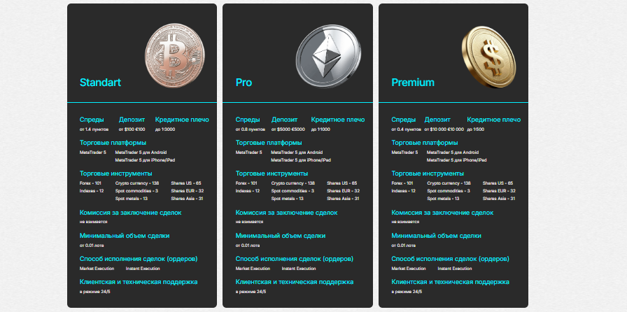 Отзыв на проект Just Profit Broker – это обман? Правда!