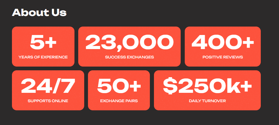 Отзывы на криптокошелек UexChange: мошенник или нет?