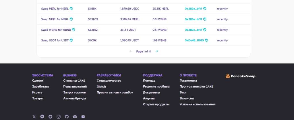 PancakeSwap — отзывы. Проверяем децентрализованную биржу! Обман или нет?