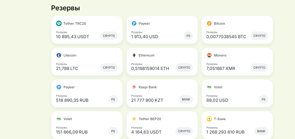 Papa Change Обзор: Быстрый обмен или ловушка для доверчивых?