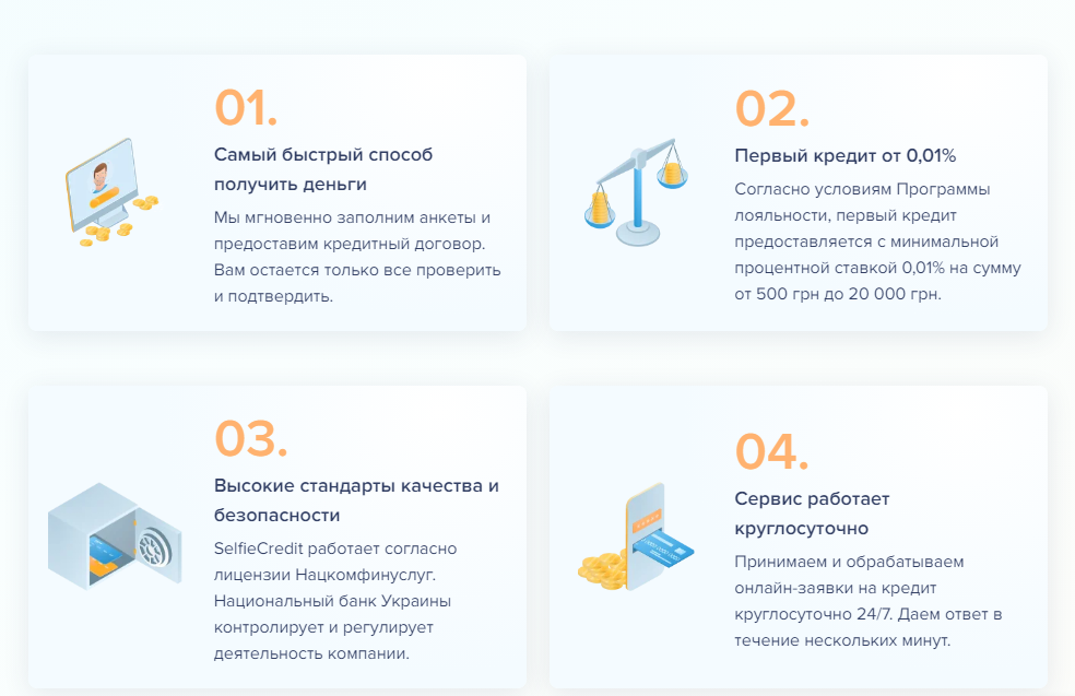 Селфи Кредит отзывы: разоблачение или легитимный сервис?