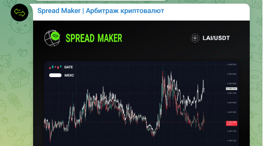 Spread Maker | Арбитраж криптовалют, отзывы и схема развода подписчиков!