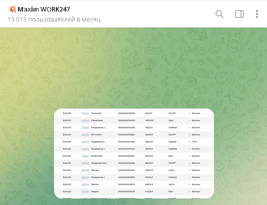 Телеграм-канал @MaximWork247Ai_bot: мошенники или нет? Покажет проверка и отзывы