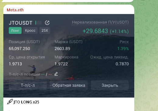 Телеграм-канал meta.eth – реальный помощник заработка или обманщик?