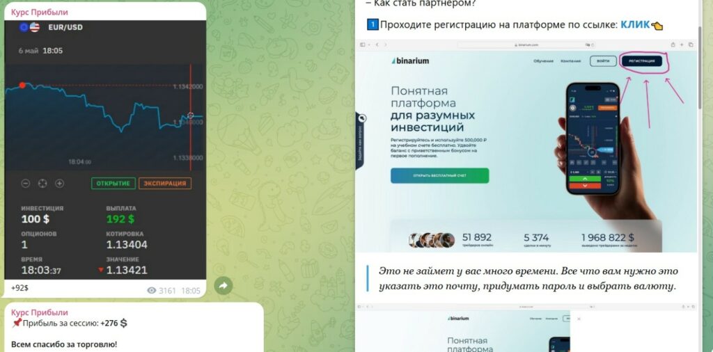 Телеграм Курс Прибыли – отзывы и честная проверка трейдера
