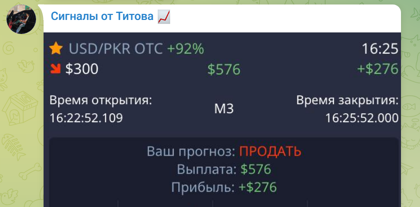Телеграм Сигналы от Титова, отзывы о трейдере, глубокая проверка!