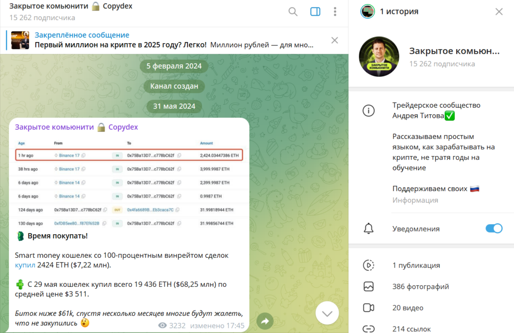 Телеграм Закрытое комьюнити Copydex разоблачение аферы, реальные отзывы подписчиков