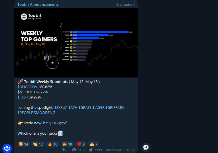 Toobit отзывы: инновационная биржа или замаскированный риск?