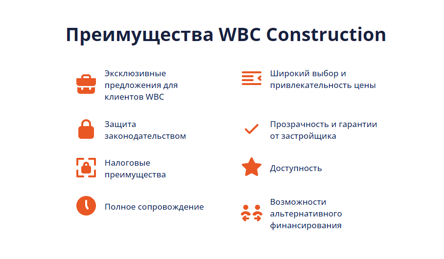WBC Finance KZ: засада для финансов под видом поддержки